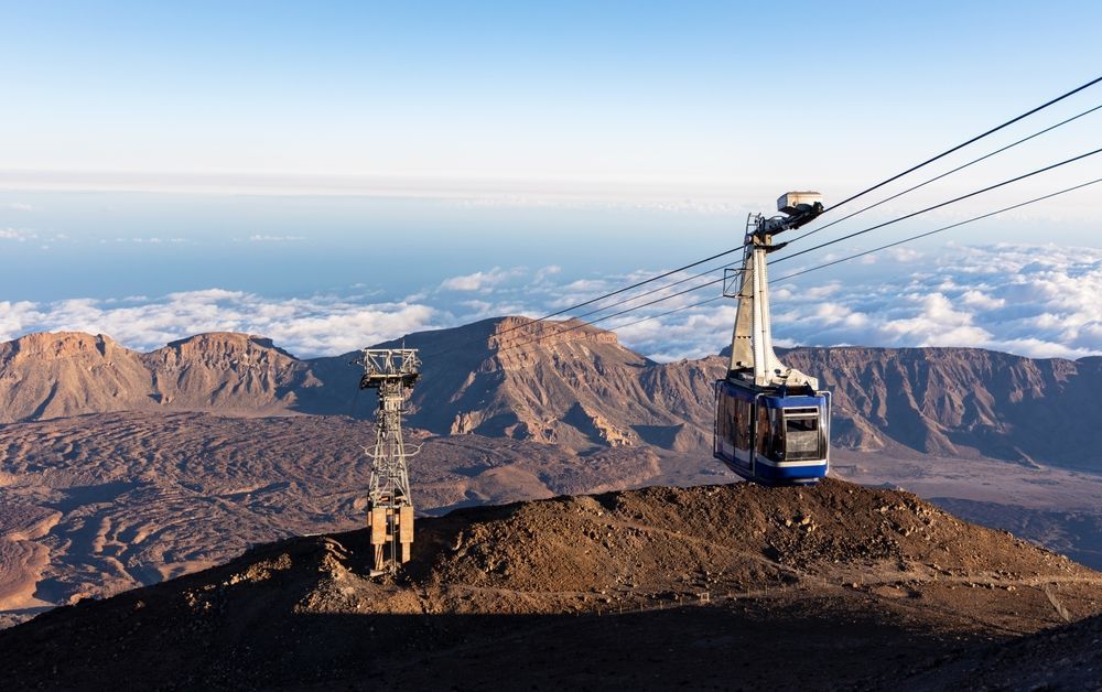 View in Teide Cable Car (Teleférico)