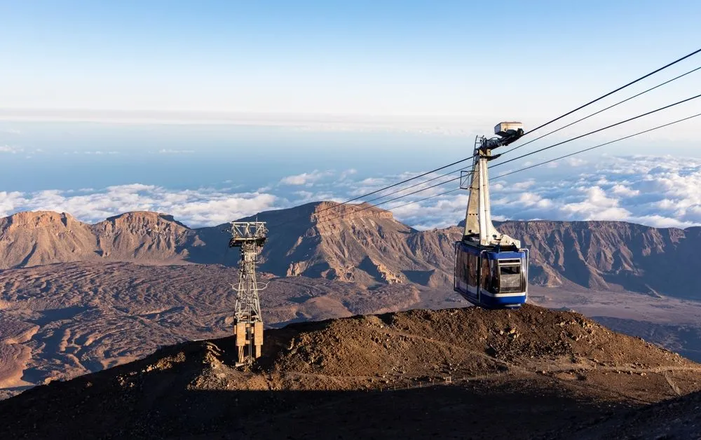 View in Teide Cable Car (Teleférico)